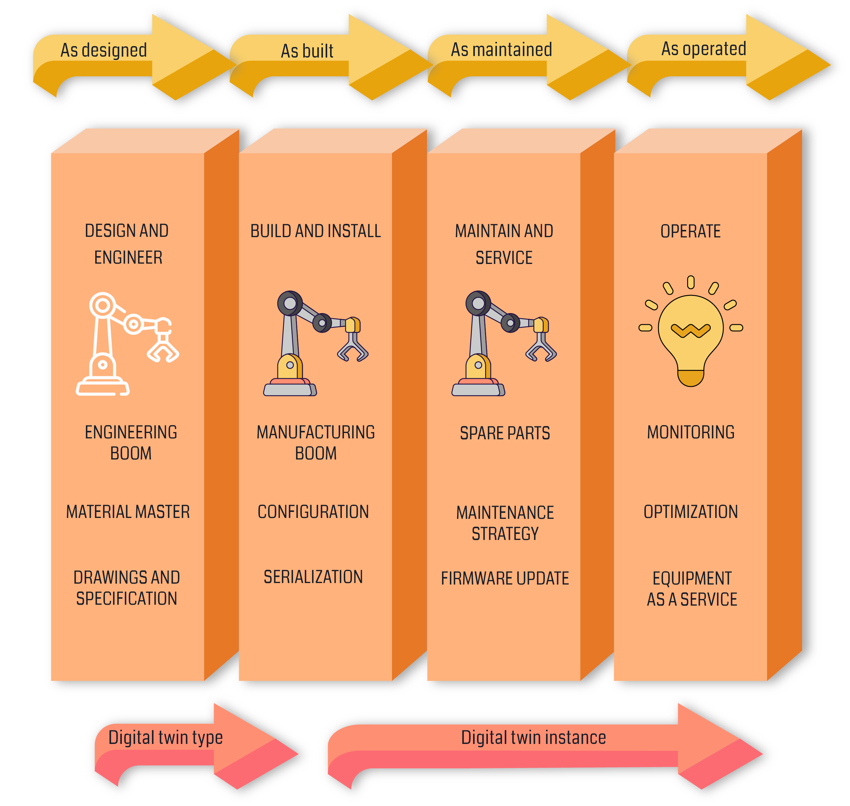 https://www.1-swarm.eu/about-the-project/